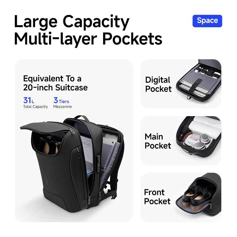Sac à dos intelligent pour hom - Men Shoes Boss avis et prix
