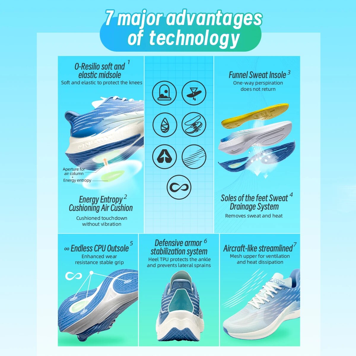 Chaussures de course respirant - Men'S Shoes Half Cut avis et prix
