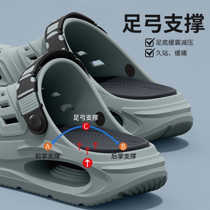 Sandales EVA pour hommes à sem - Men'S Shoes Drivers avis et prix